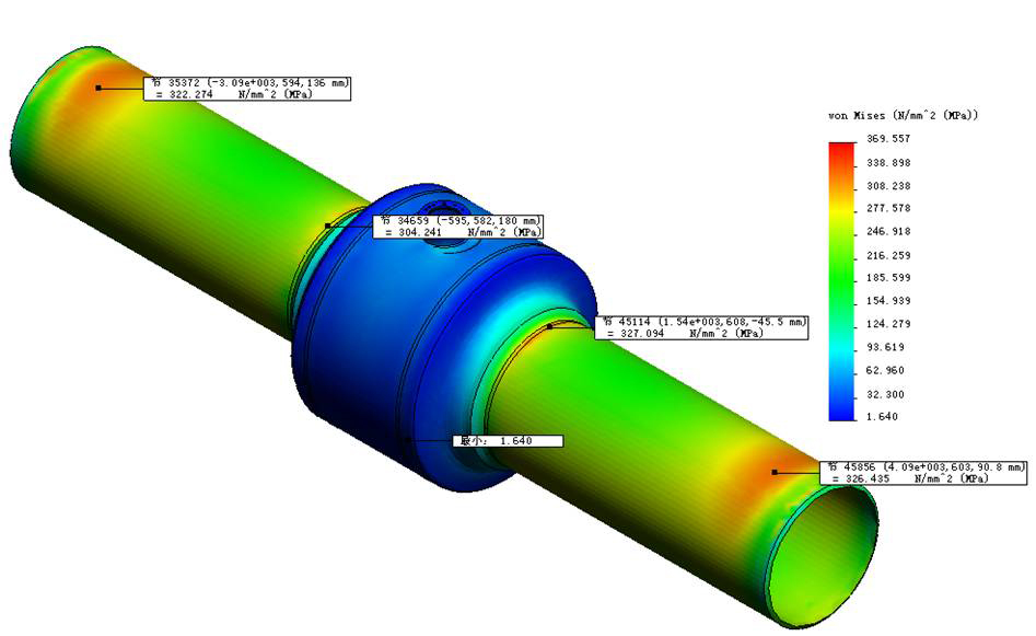 Engineering