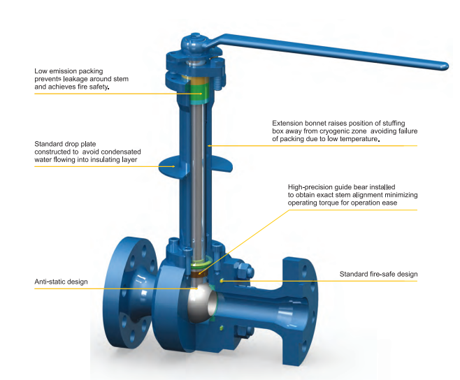 Cryogenic-Floating-Ball-Valve-2.png